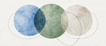 Three overlapping discs with dashed orbits, the three receptor signals